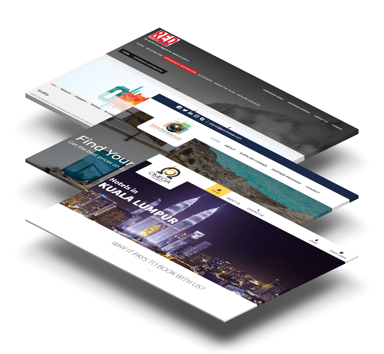 XML API integration, API Providers for Travel Agencies