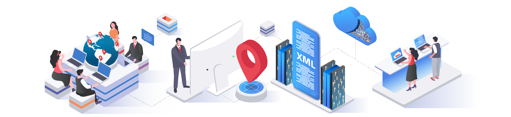 travel XML API integration, OTRAMS XML API integration