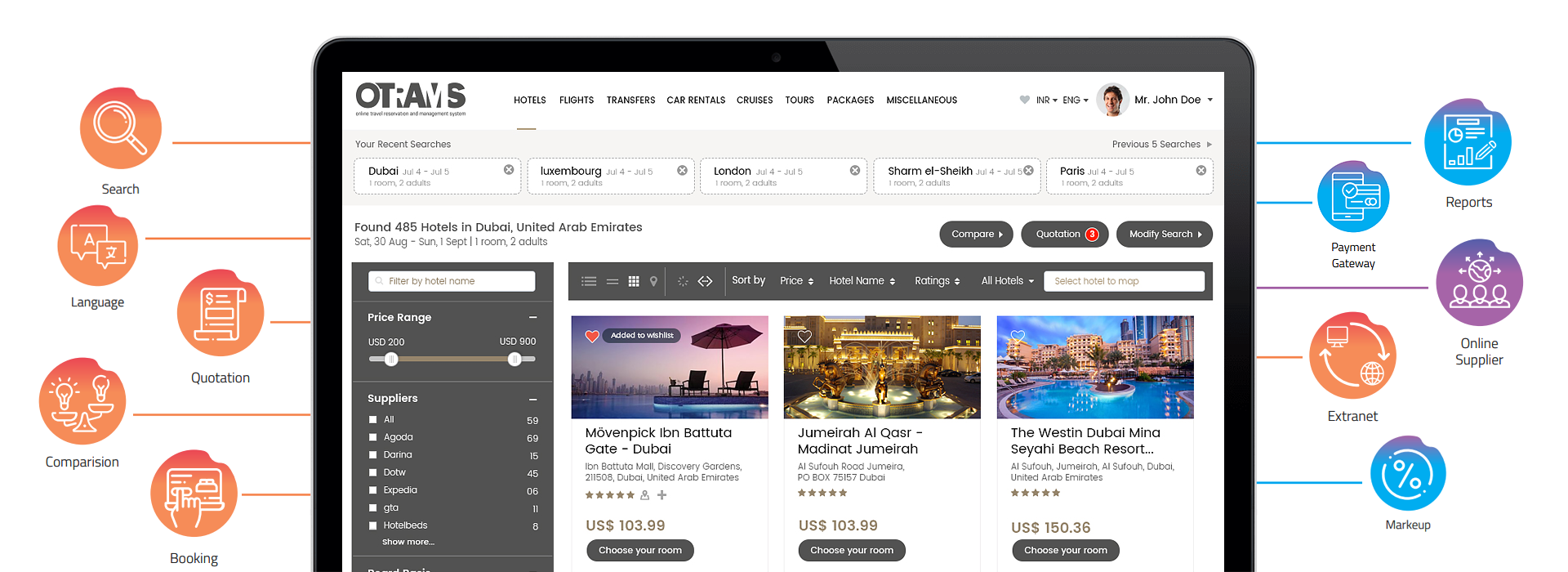 OTRAMS Hotel Reservation System | Online Hotel Booking Software