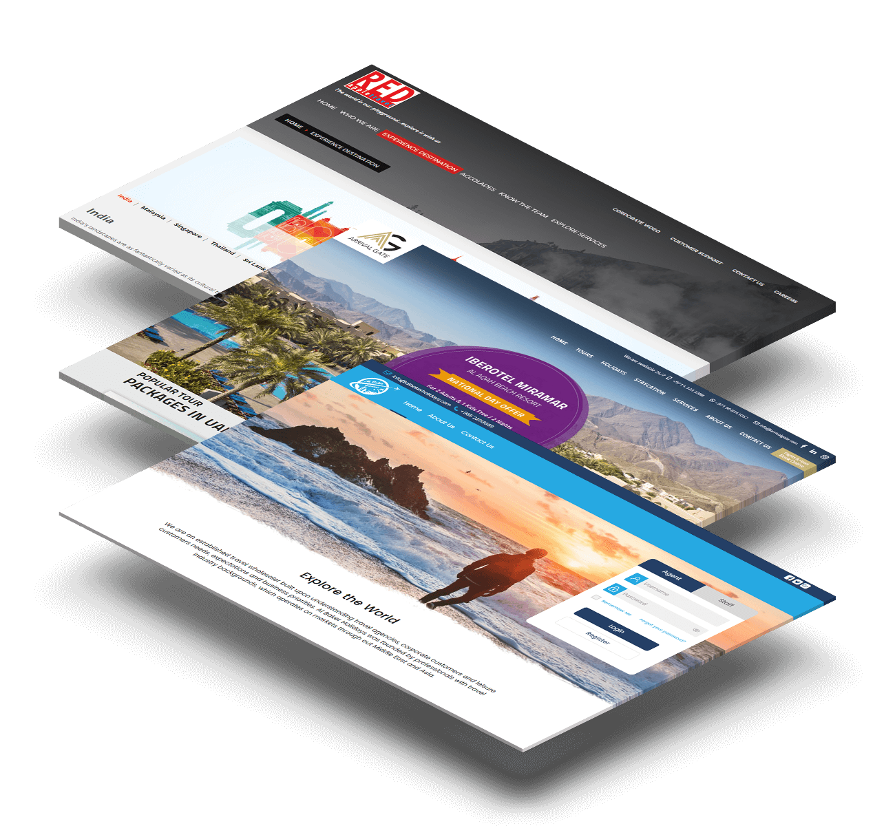 Destination Management Software, XML distribution