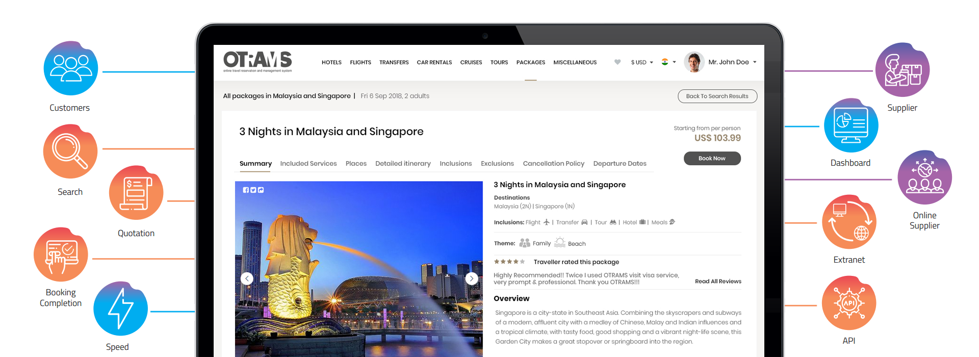 dynamic packaging software, travel booking platform